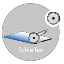 Grafik Schleifen