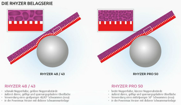 JOOLA Rhyzer PRO 45 