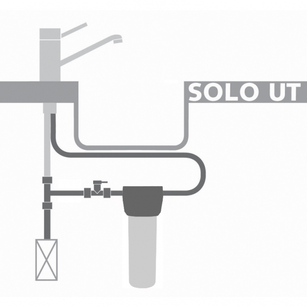 Untertisch-Wasserfilter - Sanquell