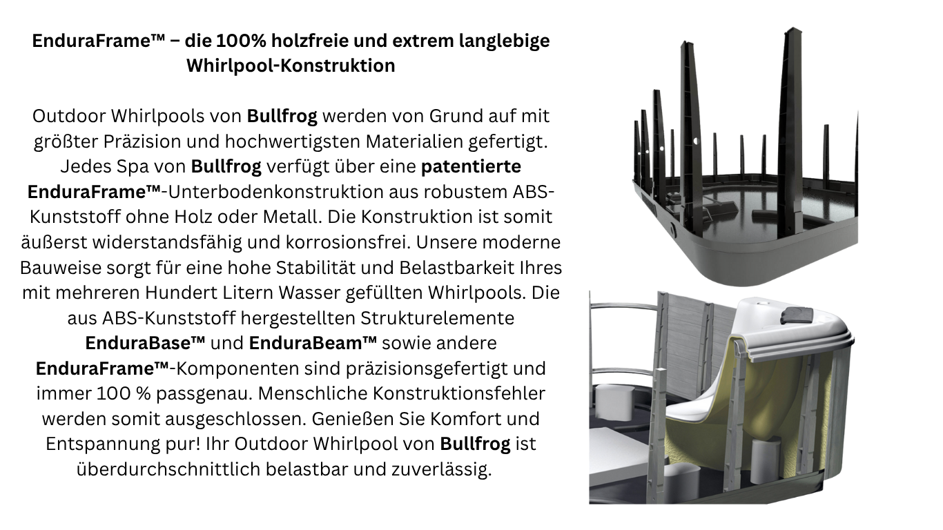 EnduraFrame Holzfreie Unterkonstruktion der Bullfrogspa