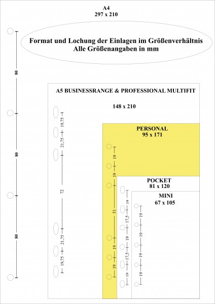 weiße To Do Notizblätter Filofax Einlage Personal