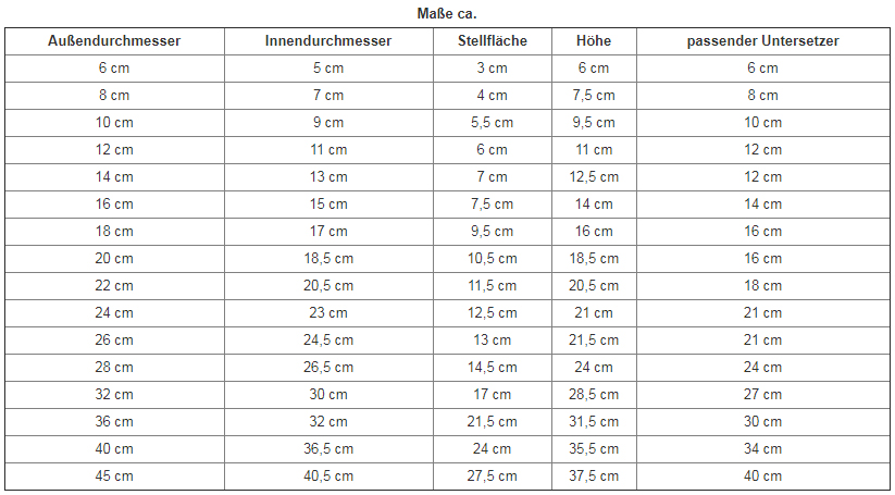 | Fuchs und in Untersetzer Farben GmbH Größen versch. Standard 24/7 Versand Blumentopf mit