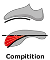 Sohlenform_competition