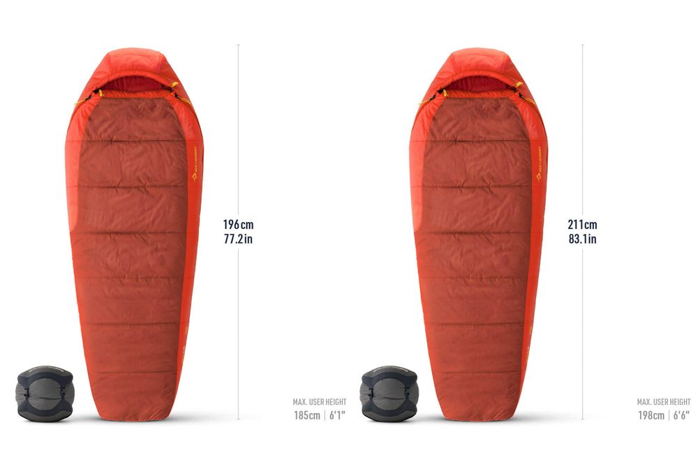 Seatosummit Hamelin Synthetic Sleeping Bag -1C - Kunstfaserschlafsack-image