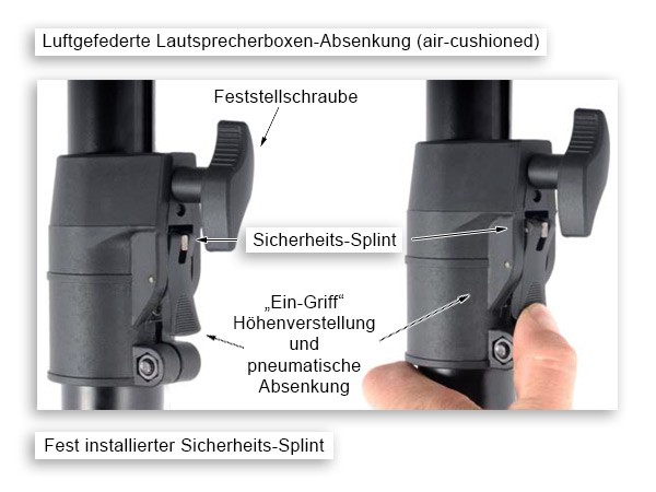 Boxenständer - luftgefedert (1 Stück) - Stativ, Ständer für Boxen & Lautsprecher - Modell: BSH0 Boxenständer - luftgefedert (1 Stück) - Stativ, Ständer für Boxen & Lautsprecher - Modell: BSH0