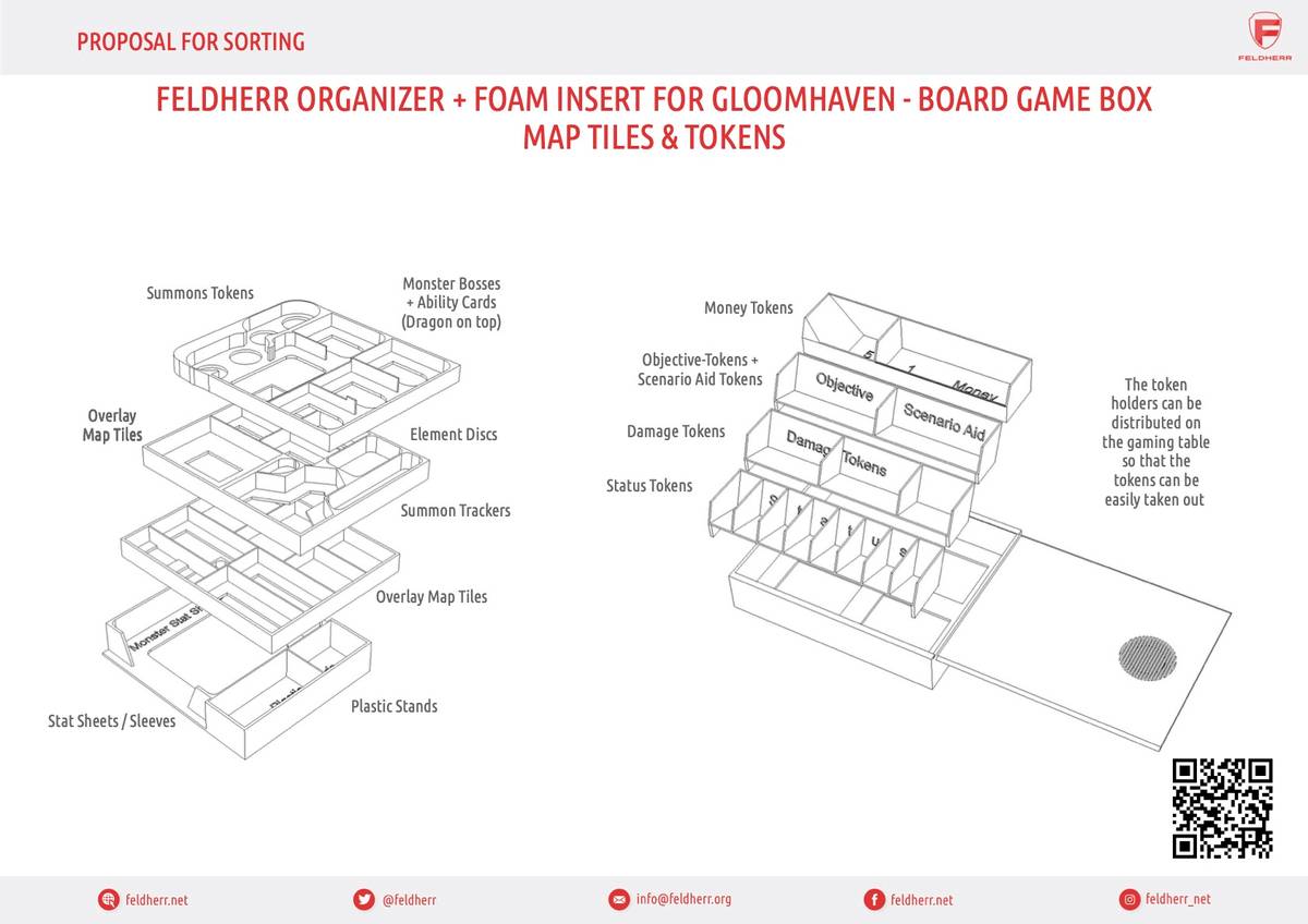 Buy Feldherr Organizer + foam tray for Gloomhaven: Jaws of the Lion - board  game box