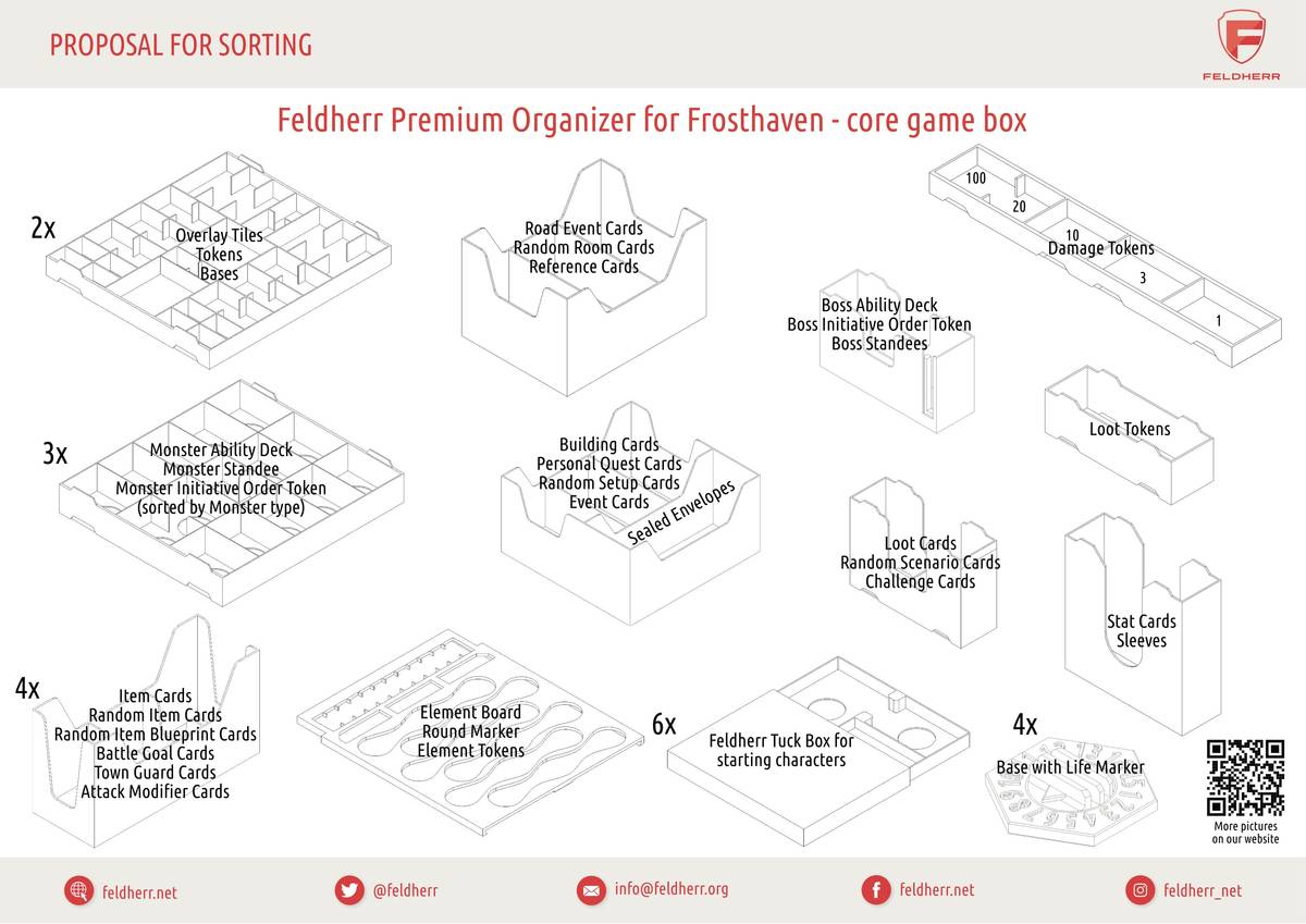 Feldherr Premium Organizer for Frosthaven - core game box
