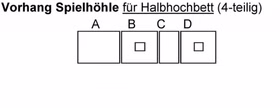 Vorhang 4teilig für Mittelhochbett für 2 Bettseiten Farbe rot/rosa Vorhang 4teilig für Mittelhochbett für 2 Bettseiten Farbe rot/rosa