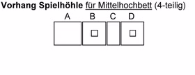 Vorhang 4teilig für Mittelhochbett für 2 Bettseiten Farbe rot