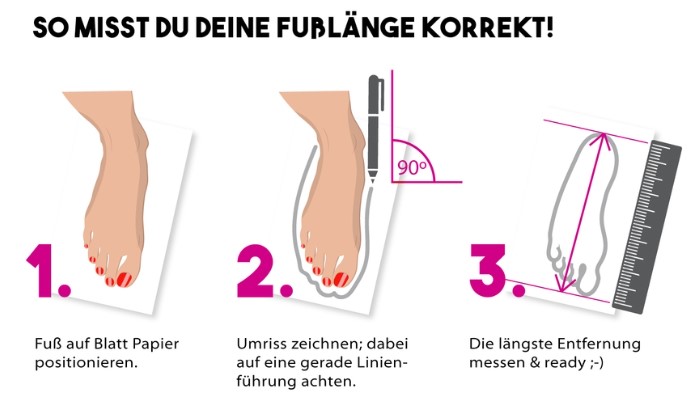 Drei Schritte wie du deine Fußlänge korrekt misst