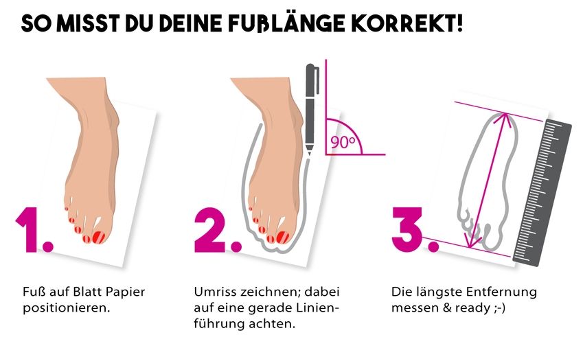 Fußlänge messen