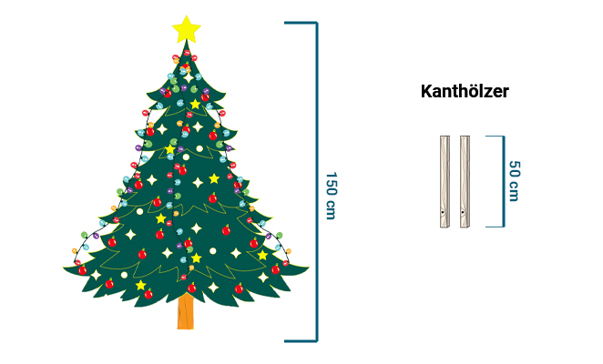 Kamin richtig anzünden mit dem Streicholztest