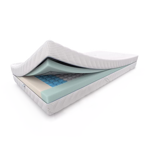 Tonnentaschenfederkern Hotelmatratze Modell HT