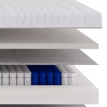 Tonnentaschenfederkern Hotelmatratze Modell HT – Ansicht 2