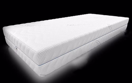 Ersatzbezug Hotelmatratzen