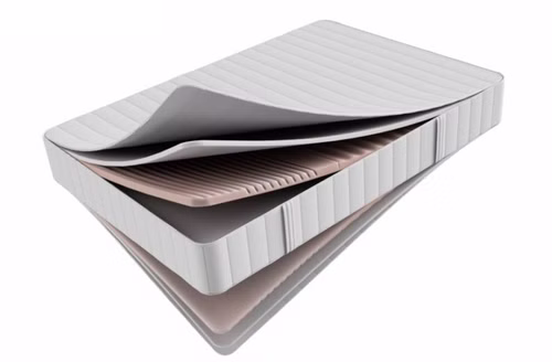 Natural ECO by CUMO - Premium Hotelmatratze