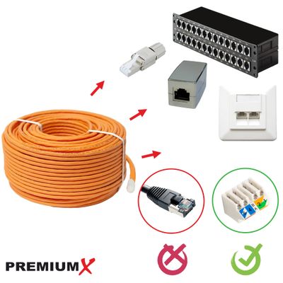 RedStar24 CAT 7 Netwerkkabel 50m Netwerkkabel Datakabel Installatiekabel LAN CAT7 Kabel Koper Installatiekabel CAT.7 Gigabit S/FTP Cat.7 Halogeenvrij PIMF POE 10Gbit Netwerk Bekabeling Ethernet