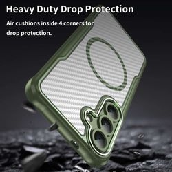 H316SA248A-Hybrid-Huelle-fuer-Samsung-Galaxy-S25-FE-Carbon-MagSafe-Shockproof-PC-Handy-Cover_23.jpg H316SA248A-Hybrid-Huelle-fuer-Samsung-Galaxy-S25-FE-Carbon-MagSafe-Shockproof-PC-Handy-Cover_23.jpg