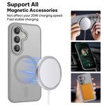 H317SA254A-XDCASE-TPU-Hybrid-Case-fuer-Samsung-Galaxy-S26-PLUS-MagSafe-Frosted-PC-TPU-Cover_11.jpg
