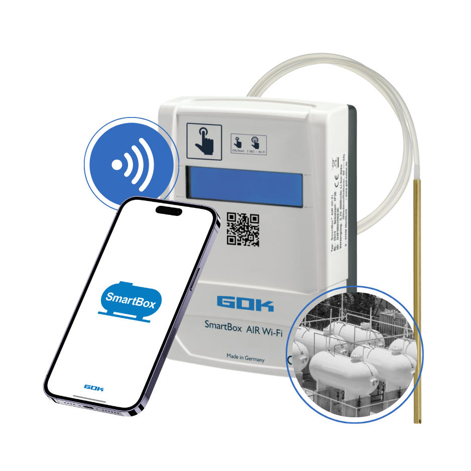 GOK SmartBox AIR Wi-Fi technische Daten