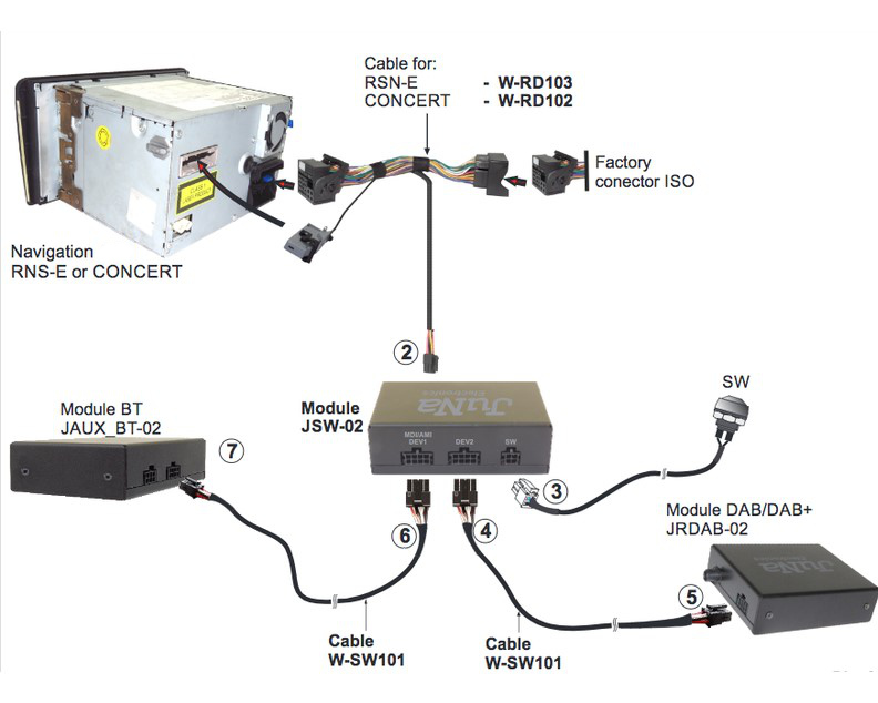 DAB / DAB + Switch Umschalter für Audi AMI und DAB Audi Concert Symphony RNS-E