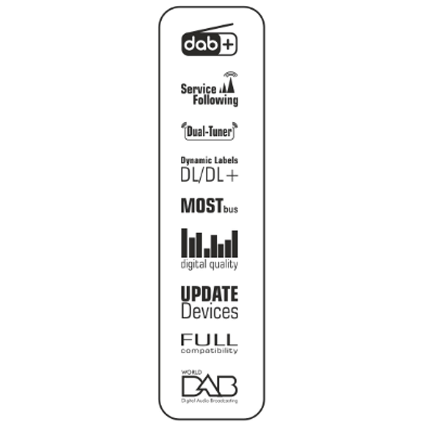 Für Mercedes NTG 2.5 3.0 3.5 4.0 DAB DAB+ KOMPLETT SET Digital Radio + Antenne