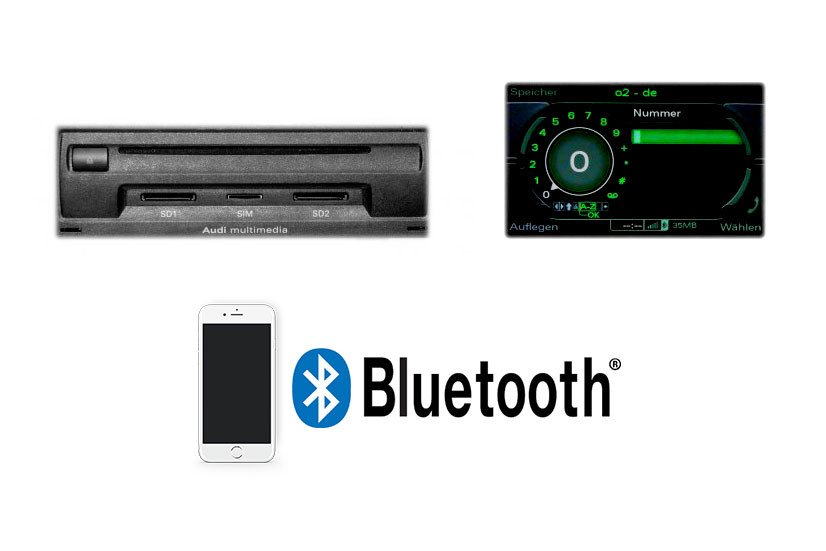 Handyvorbereitung Bluetooth für Audi A6 4F MMI 3G "Komplett"