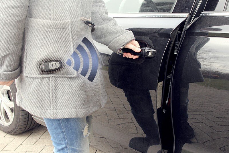 Komfortschlüssel Kessy für Audi A6, A7 4G