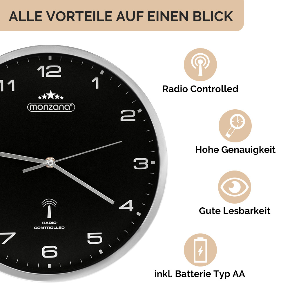 MONZANA® Wanduhr Fun Quarz Analog 31cm Auto Zeitumstellung
