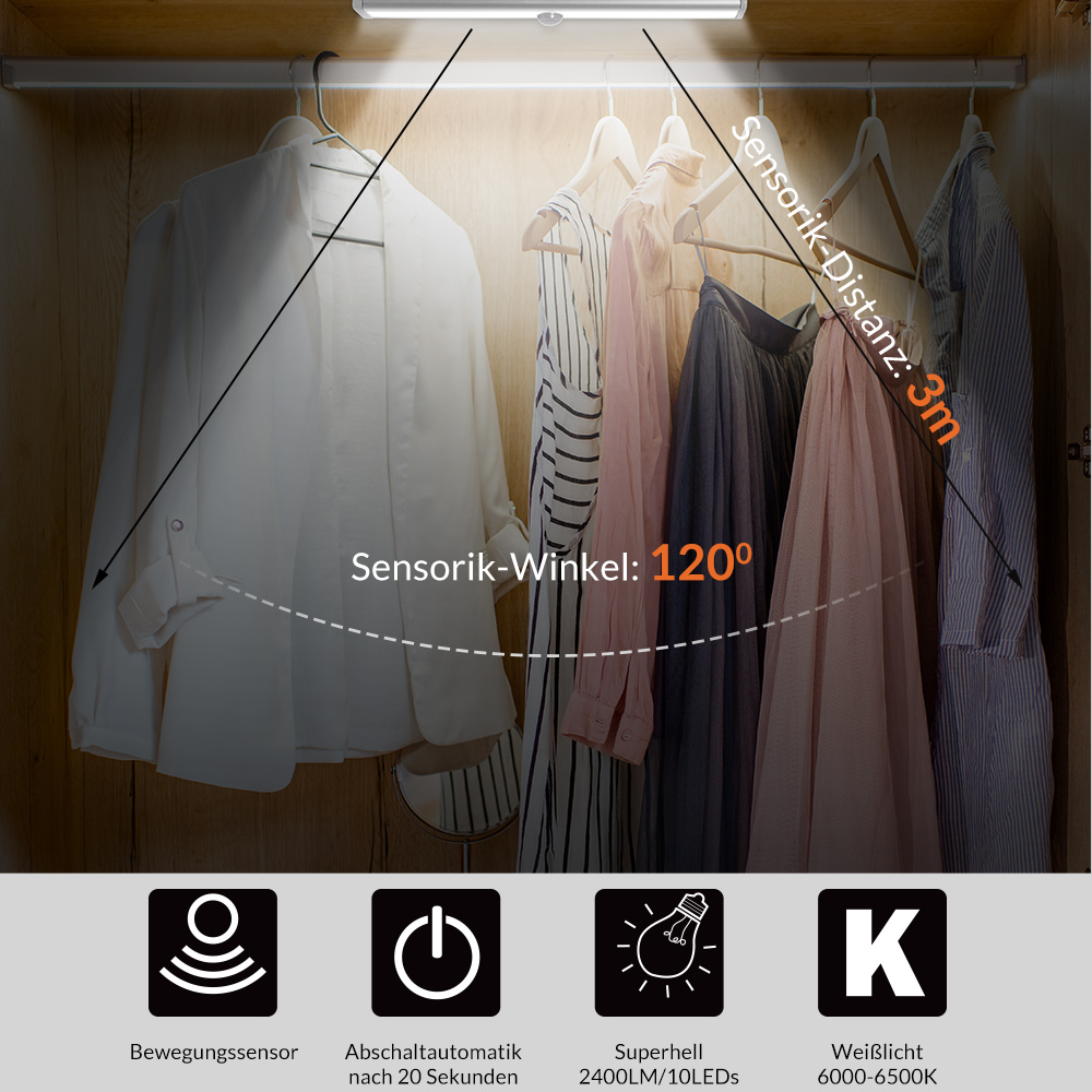 LED Lichtleiste 2er Set Unterbauleuchte Schrankbeleuchtung Schranklicht