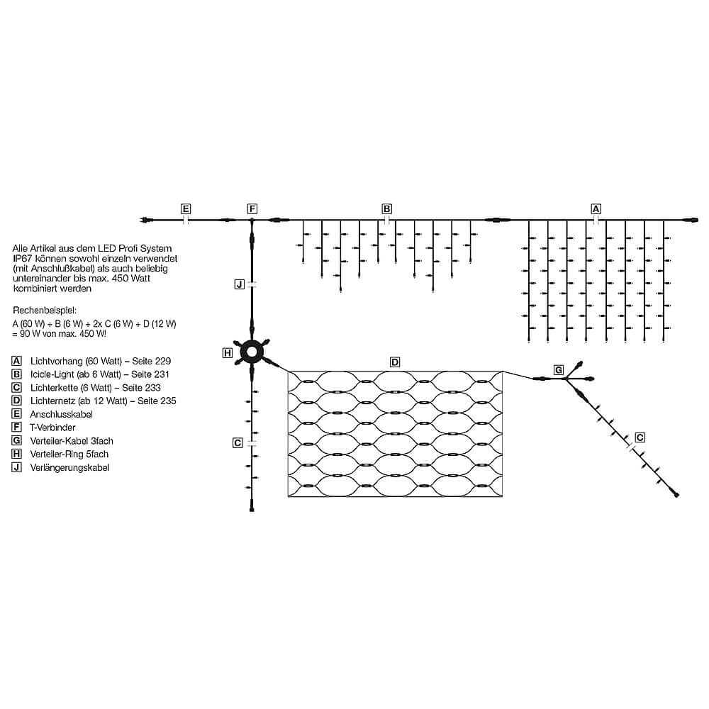 Sistema profesional de cortina de luz LED IP67, 300 cm sin cable de alimentación, negro - 4 Sistema profesional de cortina de luz LED IP67, 300 cm sin cable de alimentación, negro - 4