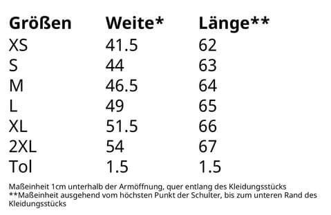 FPC - Forward Patch Control Größentabellen | TacStyle4