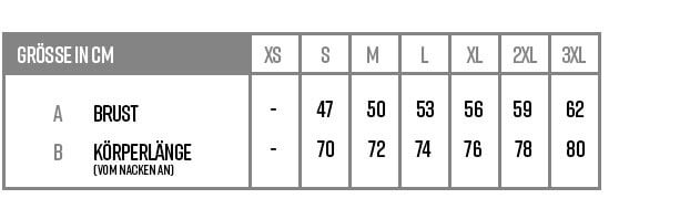FPC - Forward Patch Control Größentabellen | TacStyle4