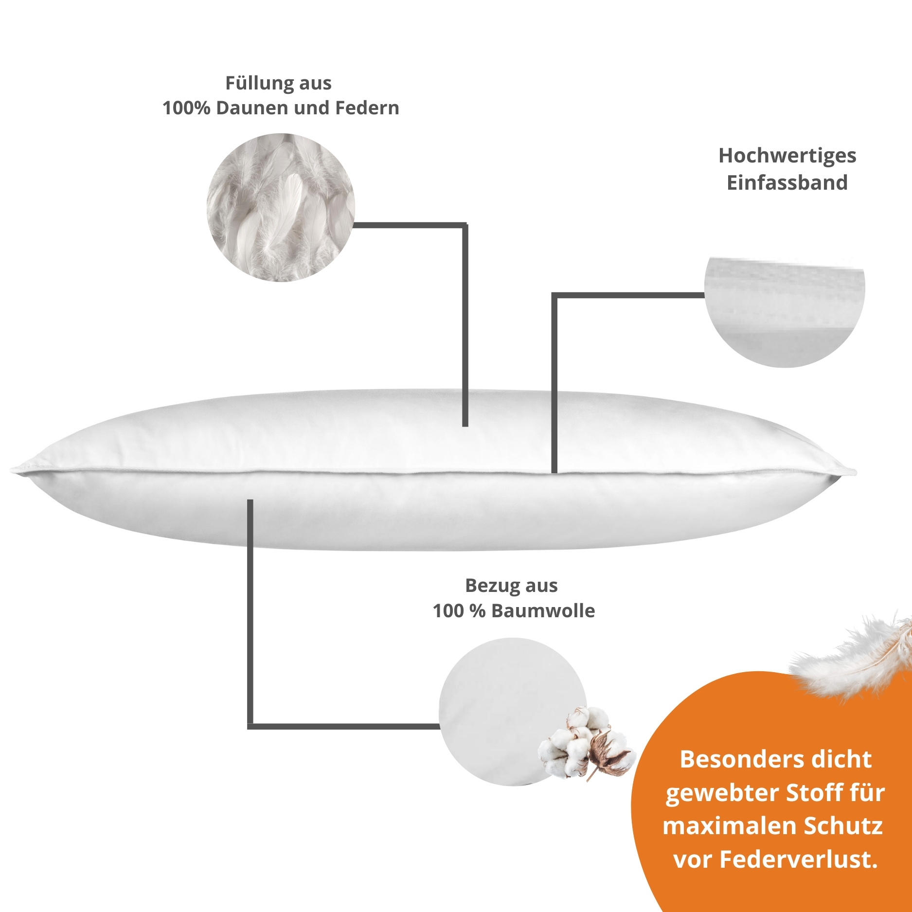 Daunenkissen Kann Man Kissen Mit Federn Waschen Sleepling