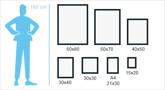 Bilderrahmen Größen Vergleich
