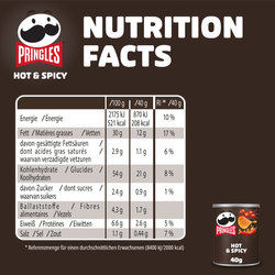 456456456456-WM-Bundle-fuer-Drehautomaten-fuer-Pringles.png WM Bundle für Drehautomaten für Pringles