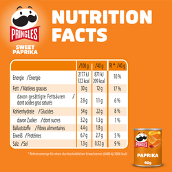 456456456456-WM-Bundle-fuer-Drehautomaten-fuer-Pringles_2.png WM Bundle für Drehautomaten für Pringles