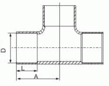 MegaHaustechnik Lötfitting T-Stück 5130 – 22mm Kupfer Rohr, I-i-i, 3 Muffen, 90° Abzweig, Für Trinkwasser & Heizung, Sanitär