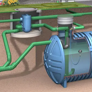 Regenwasserfilter Twinfilter Regenwasserfilter Twinfilter mit Filterkaskaden