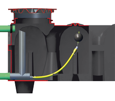 Retentionszisterne Rewatec F-Line mit Drosselabfluss Illustration Querschnitt