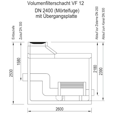 3P Volumenfilter VF12 Abmessungen Schacht