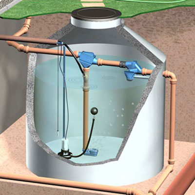 Regenwasserfilter Zisternenfilter ZF Anwendungsbeispiel