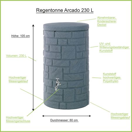 Regentonne Arcado anthrazit 230 Liter Erklärbild