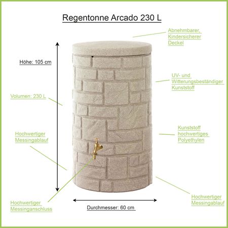 Regentonne Arcado sandstein 230 Liter Erklärbild
