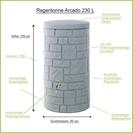 Regentonne Arcado grau 230 Liter Erklärbild