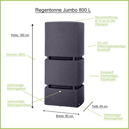 Regentonne eckig Jumbo schwarz 800 Liter Erklärbild