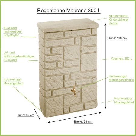Regentonne Maurano sandstein 300 Liter Erklärbild