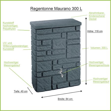 Regentonne Maurano anthrazit 300 Liter Erklärbild