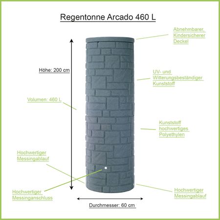 Regentonne Arcado anthrazit 460 Liter Erklärbild