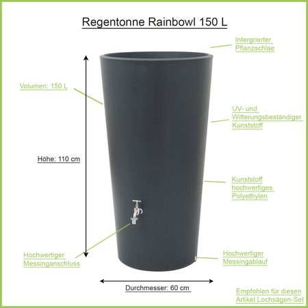 Regentonne anthrazit Rainbowl Flower 150 Liter Erklärbild